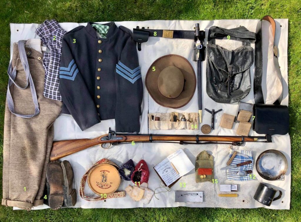 Confederate Solider Kit