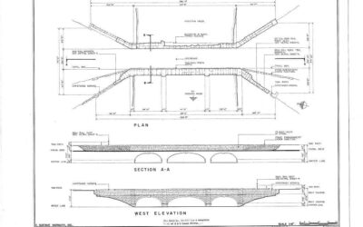 Teaching the Battle of Antietam with Math: Burnside’s Bridge in the Classroom